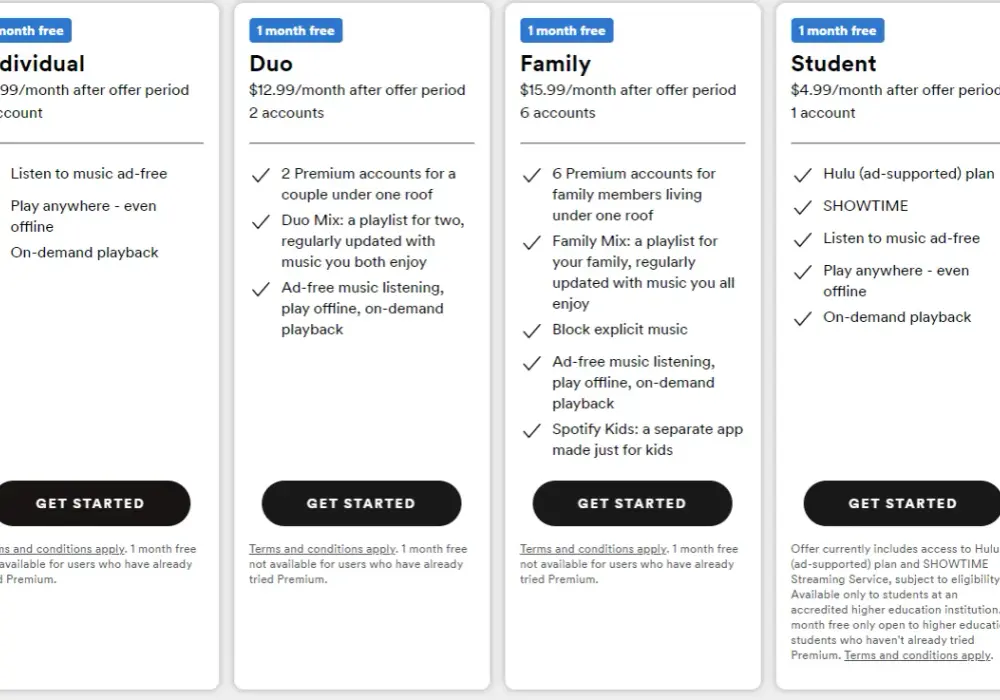 Ile kosztuje Spotify Premium Family? Dowiedz się, co zyskujesz!