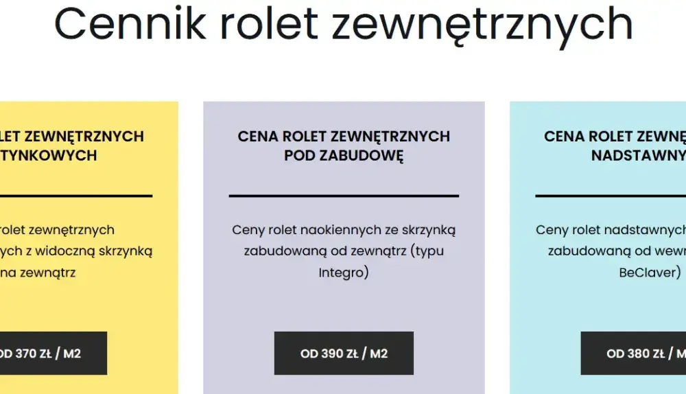 Ile kosztuje montaż rolet: cena za usługę oraz dodatkowe opcje