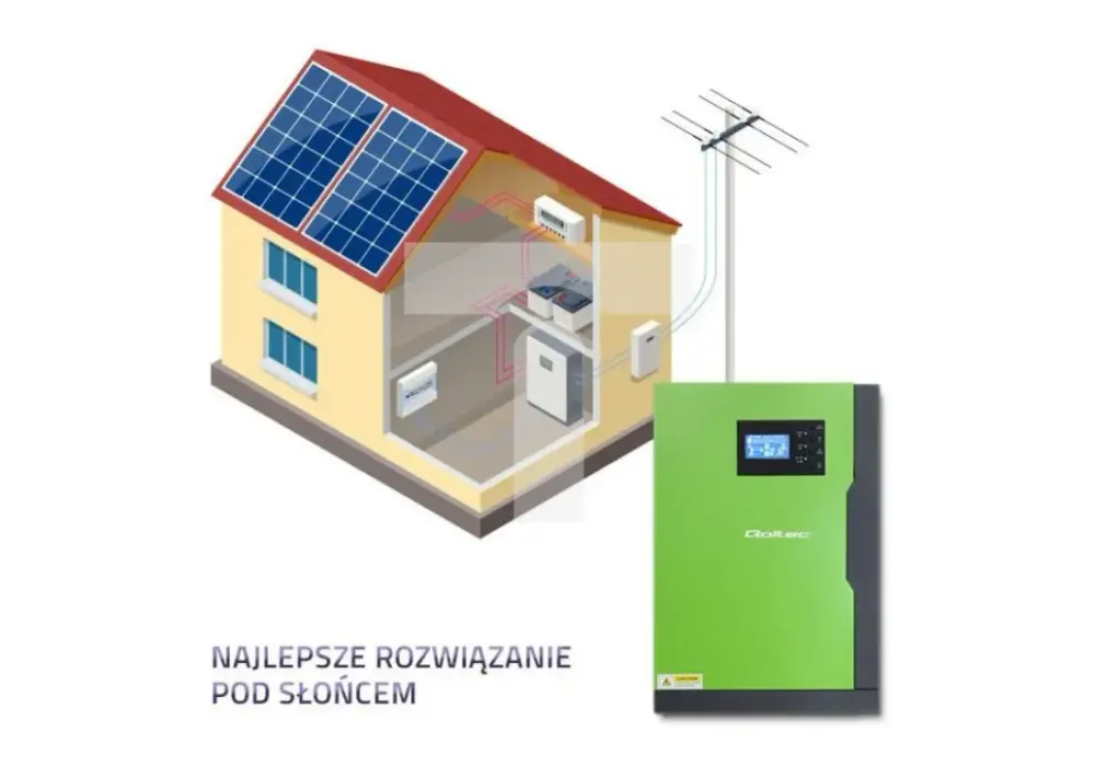 Inwerter off-grid co to znaczy i dlaczego warto go poznać przed zakupem