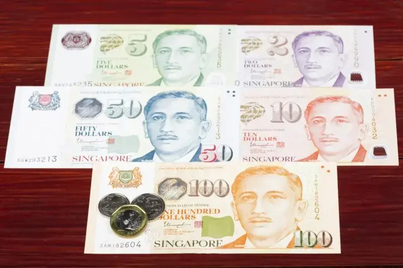 Jaka waluta w Singapurze? Poznaj dolar singapurski i jego symbol