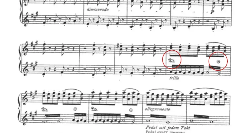 Do czego służą pedały w pianinie? Odkryj ich niezwykłe funkcje