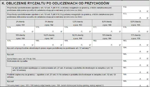 Jak rozliczyć najem mieszkania bez błędów? Prosty przewodnik podatkowy