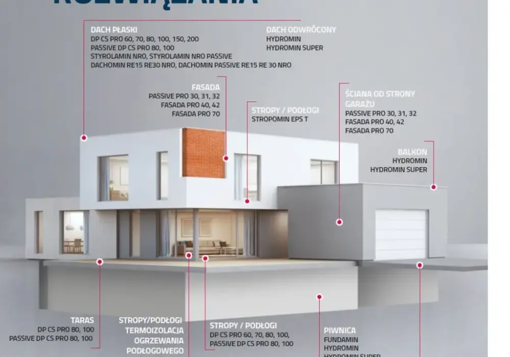 Co można zrobić ze styropianu? Zastosowania w budownictwie i rękodziele