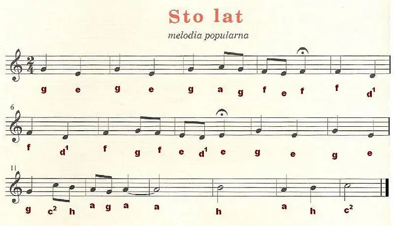Jak zagrać 100 lat na cymbałkach - proste kroki i nuty dla każdego
