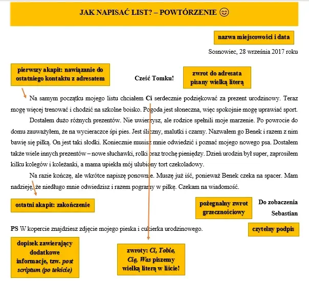 Jak napisać idealny list? Prosty wzór krok po kroku, który zachwyci każdego