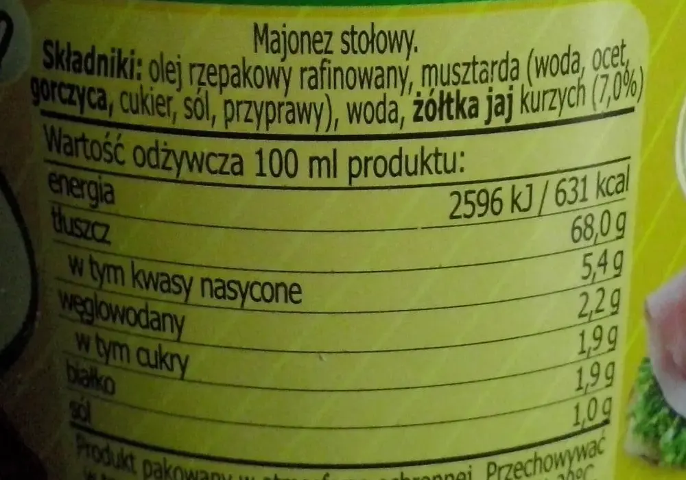 Ile kalorii ma majonez Kielecki? Sprawdź, czy pasuje do Twojej diety!