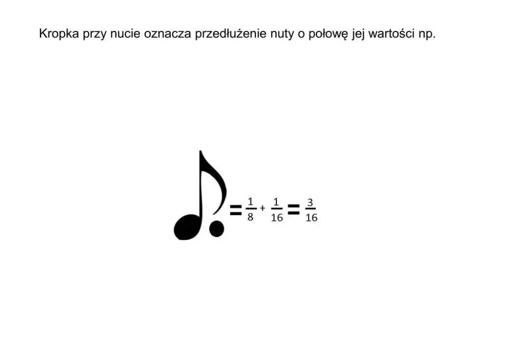 Co oznacza kropka przy nucie? Klucz do zrozumienia muzyki