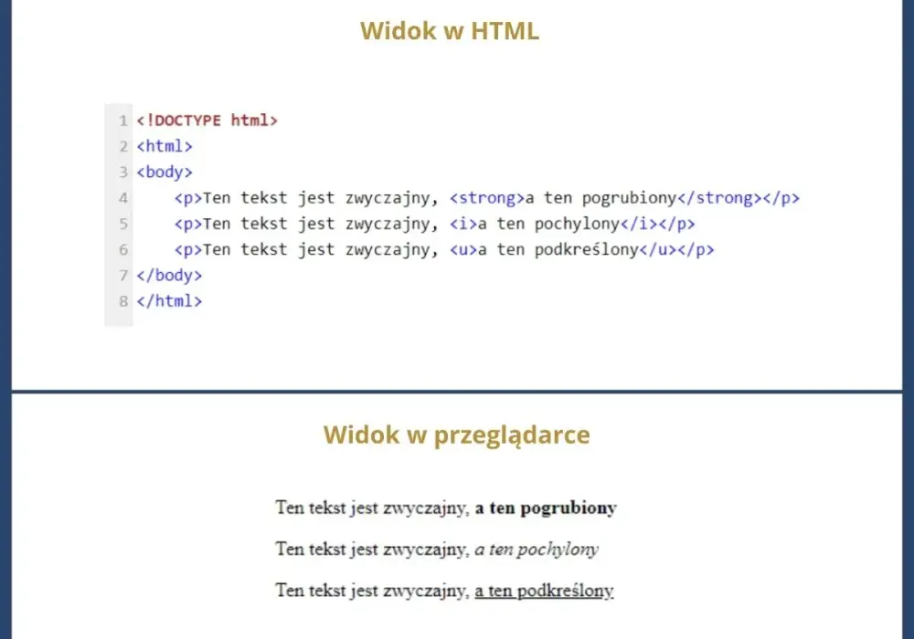 Jak podkreślić tekst w HTML i zyskać lepszą kontrolę nad stylem