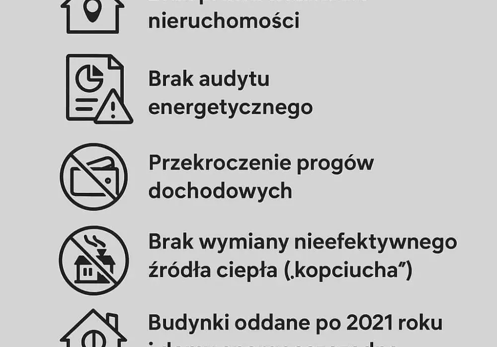 Komu przysługuje dofinansowanie do pompy ciepła? Sprawdź warunki.