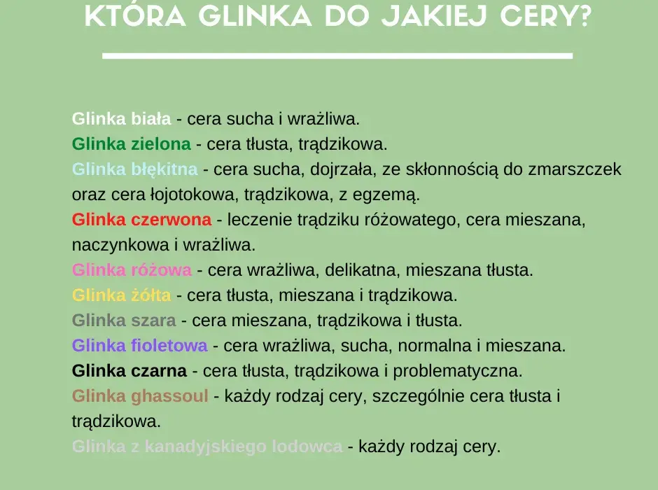Glinki kosmetyczne: Jaki kolor wybrać do Twojej cery?
