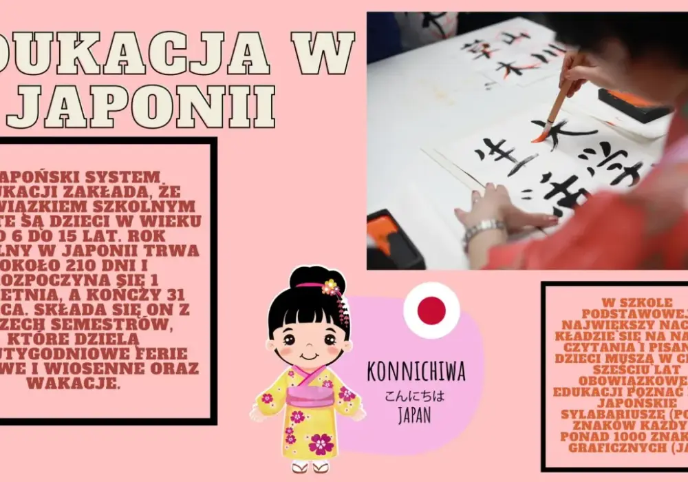 Japonia - Poznaj jej system. Tradycja, nowoczesność, etykieta