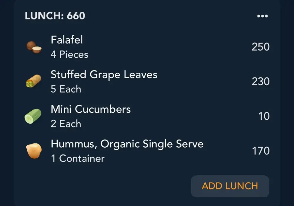 Hummus kcal - Ile kalorii ma hummus? Sprawdź to!