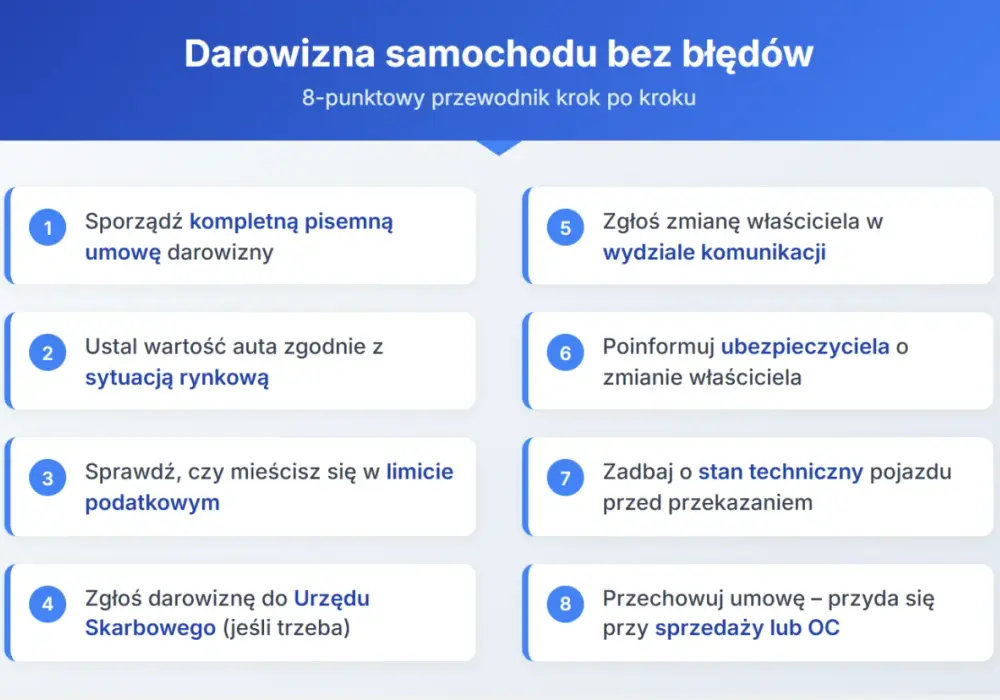 Darowizna samochodu - podatki, zgłoszenie i OC bez błędów