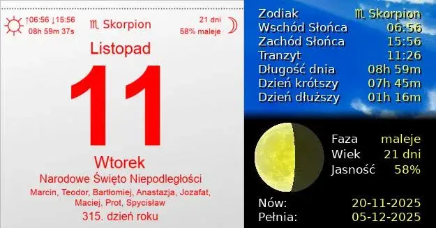 Czy 11 listopada potrzebujesz dyspensy? Ważne informacje 2025!