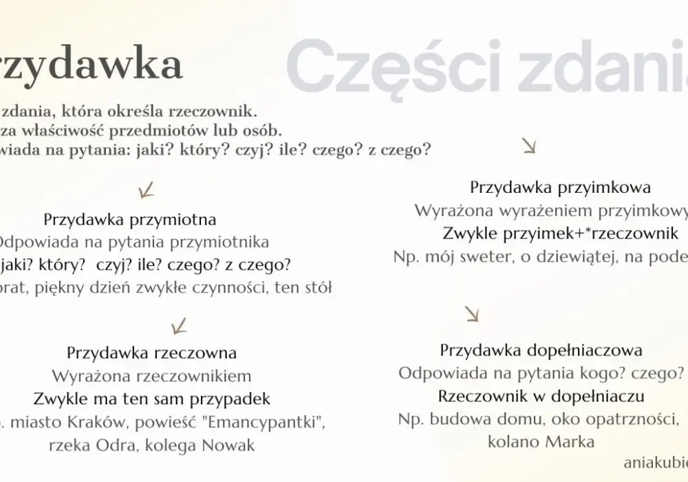 Przydawka - jak rozpoznać i opanować? Poradnik krok po kroku