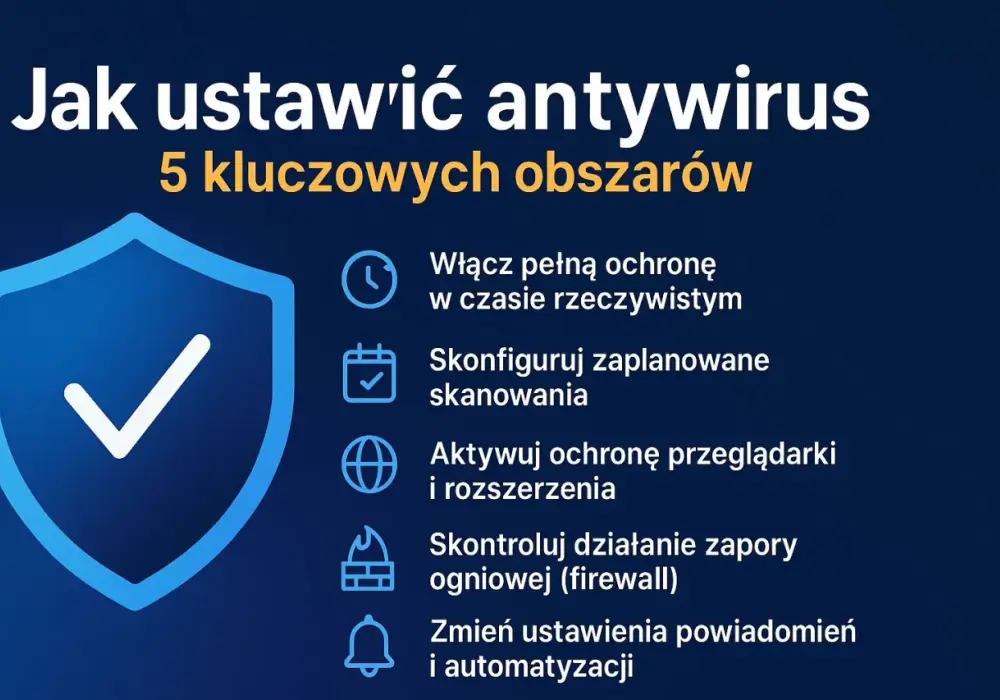 Zapora sieciowa i antywirus - jak ustawić je dobrze?