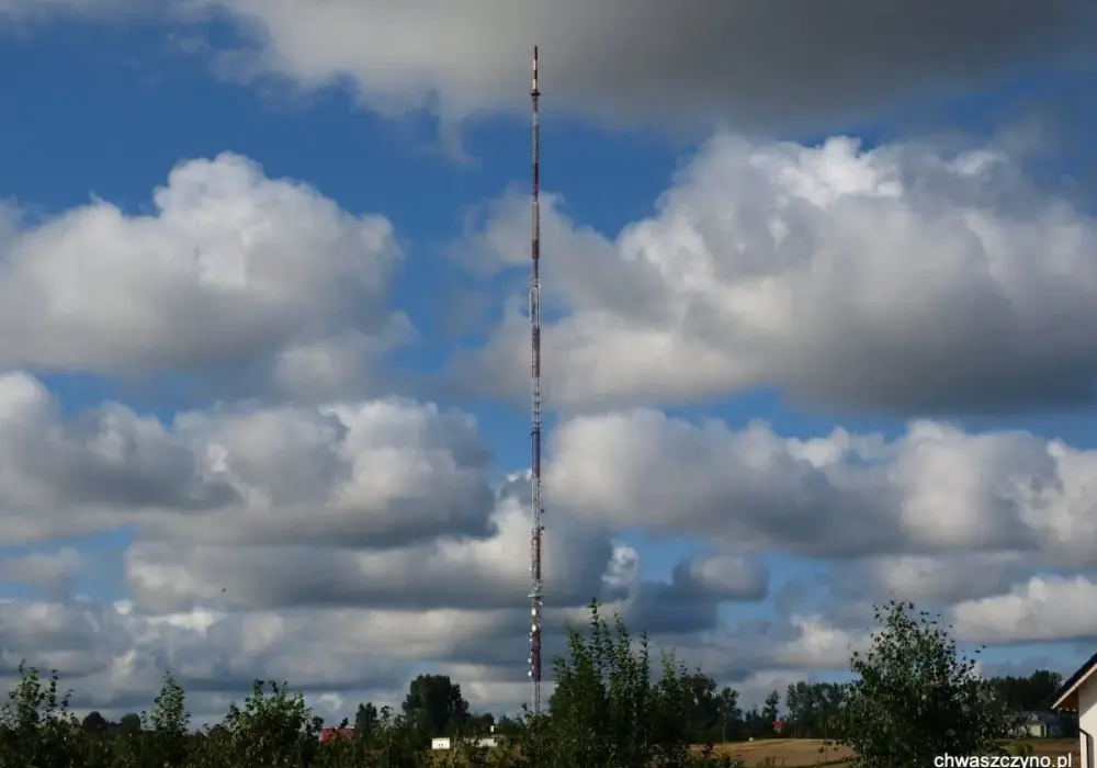Chwaszczyno: Kanały DVB-T2 i Radio. Aktualna lista i poradnik