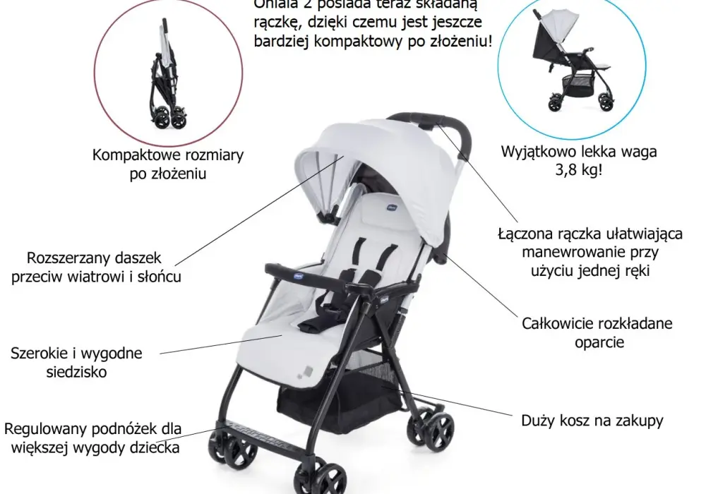 Spacerówka składana jak walizka – idealne rozwiązanie na podróże