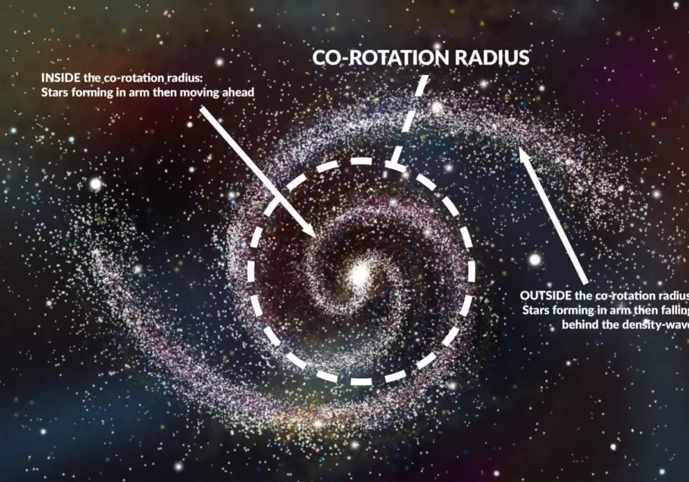 Galaktyki - budowa, typy i jak badają je astronomowie