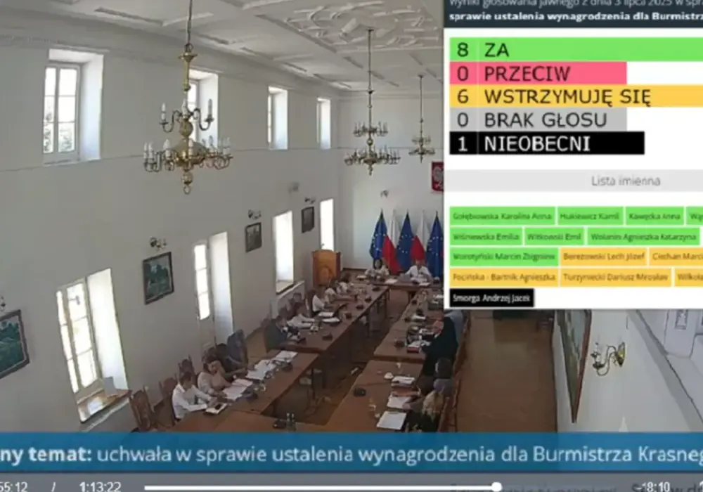 Ile zarabia członek rady osiedla? Prawda o wynagrodzeniach społecznych