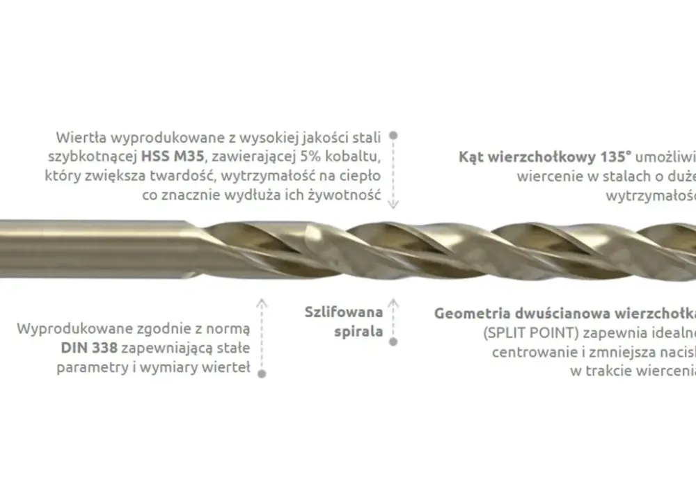 Jak rozpoznać wiertło do metalu? Kluczowe cechy wizualne