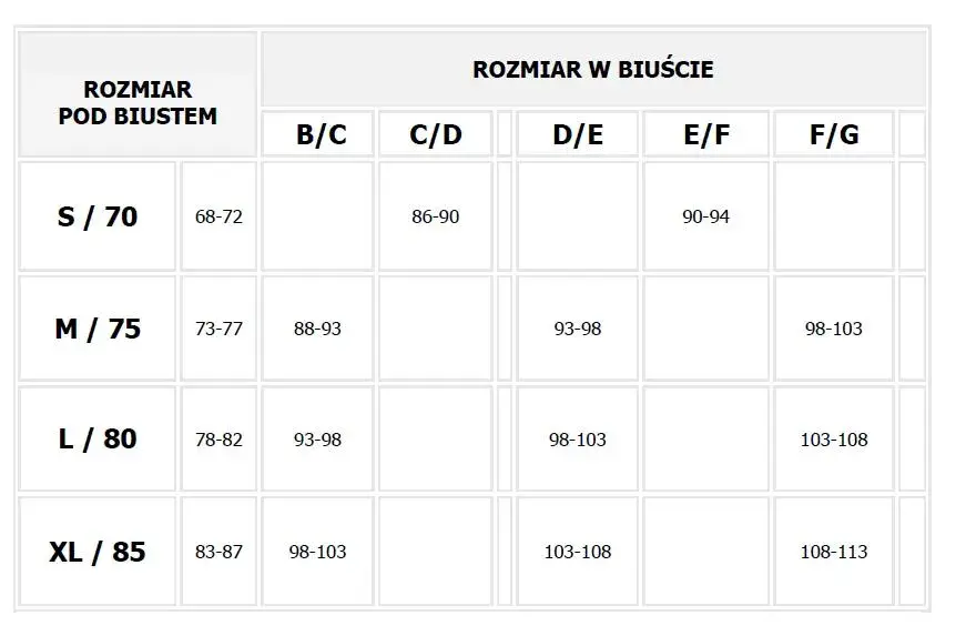Stanik 90B jaki to rozmiar? Zrozumienie i porównanie z innymi rozmiarami