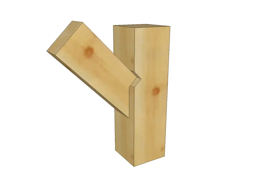 Połączenia ciesielskie narożne - fundament stabilnej konstrukcji