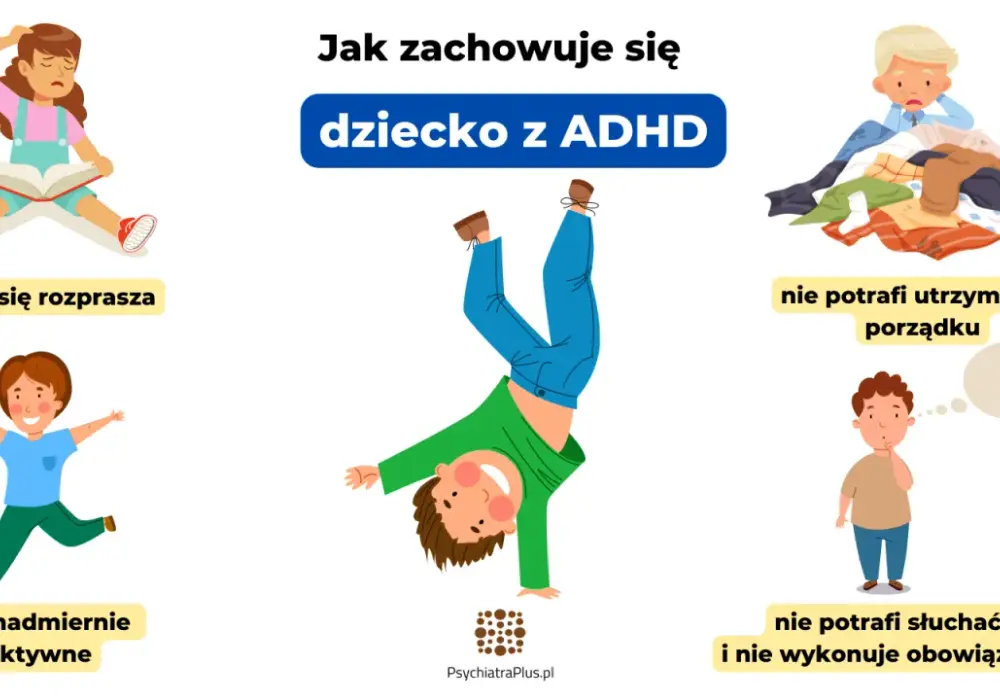Szkoła dla dziecka z ADHD - Co działa, a co jest mitem?