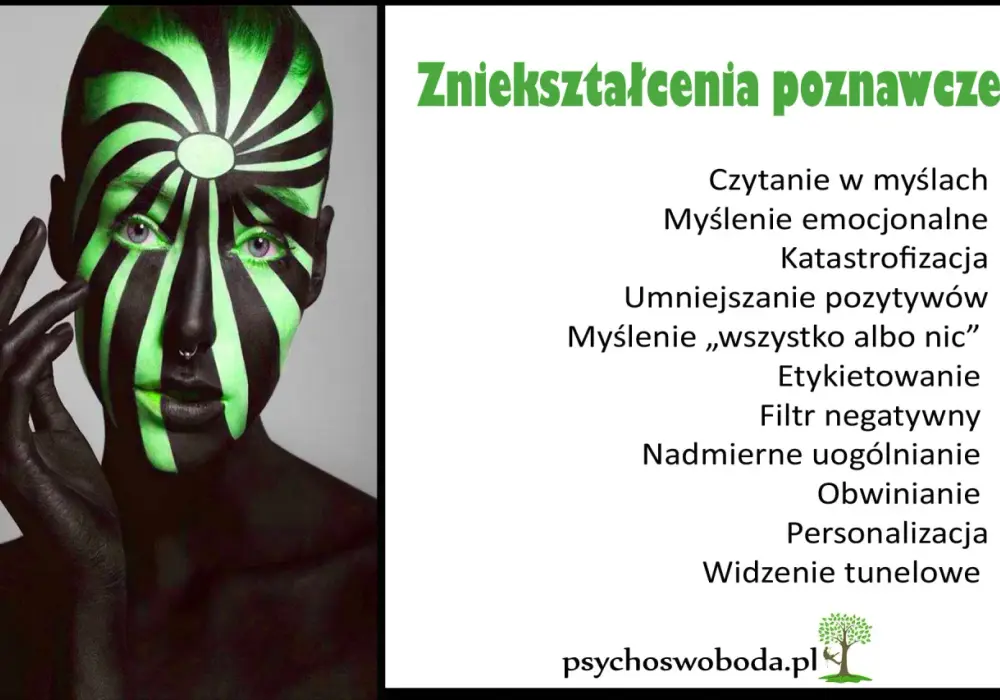 Zniekształcenia poznawcze - Czy umysł Cię oszukuje?