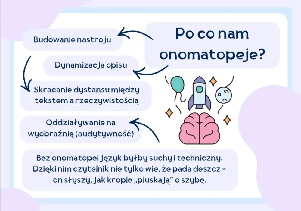 Onomatopeja - jak działa i kiedy używać jej w tekście?