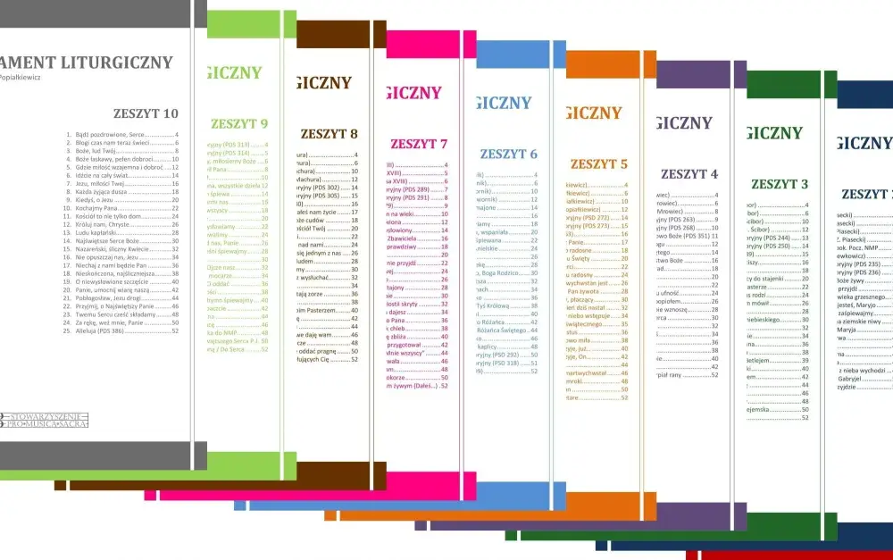 Jakie śpiewy liturgiczne proponuje Musicam Sacram? To top 10 list