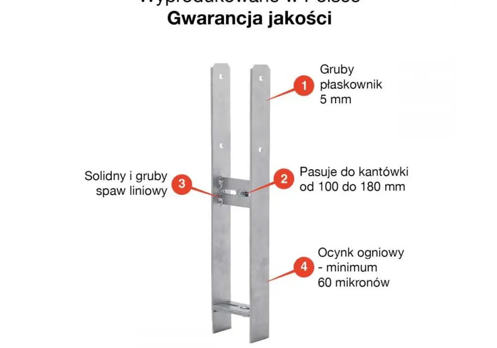 Kotwa H 100 - wszystko, co musisz wiedzieć o jej budowie i zastosowaniach