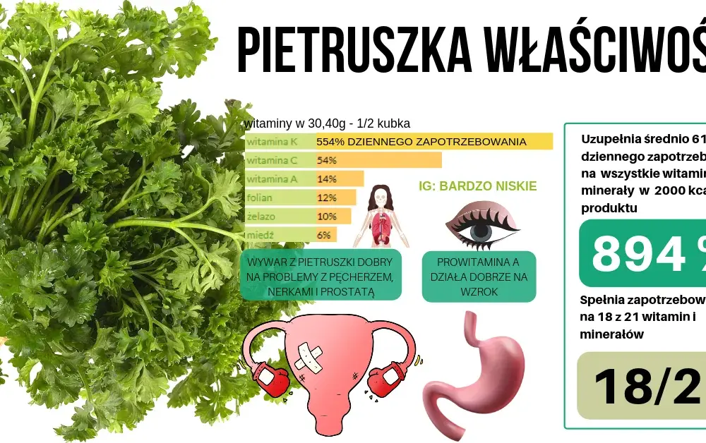 Ile kalorii ma pietruszka? Zaskakujące fakty o jej kaloryczności