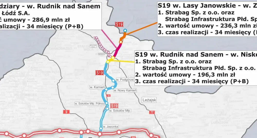 Via Carpatia - Droga, która zmienia Polskę i region