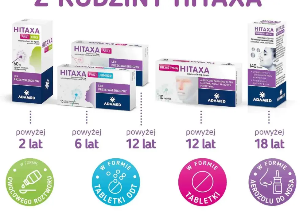 Na co jest lek Hitaxa? Skuteczne leczenie alergii i objawów