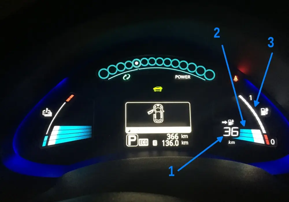 Jak sprawdzić stan baterii Nissan Leaf i uniknąć problemów z zasięgiem
