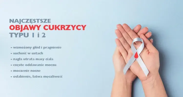 Początki cukrzycy objawy - jak je rozpoznać i uniknąć powikłań