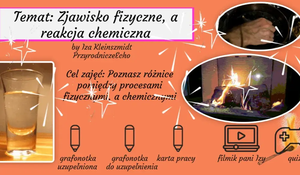 Co to jest zjawisko chemiczne? Zaskakujące przykłady i definicje