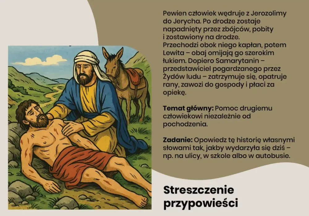 Samarytanin - Więcej niż uprzejmość. Jak żyć miłosierdziem?