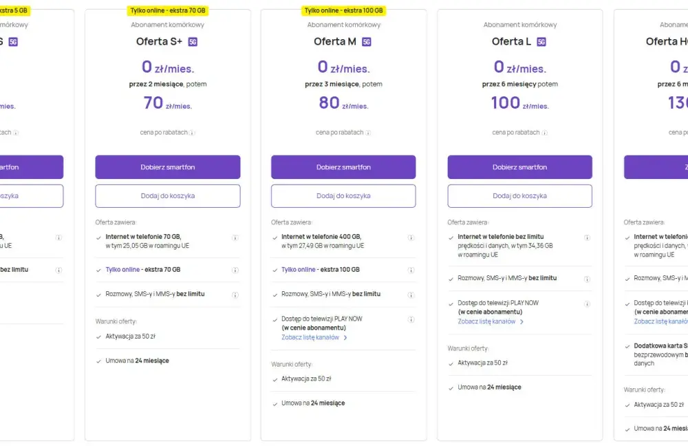 Play abonament bez telefonu - Pakiety, ceny i pułapki.