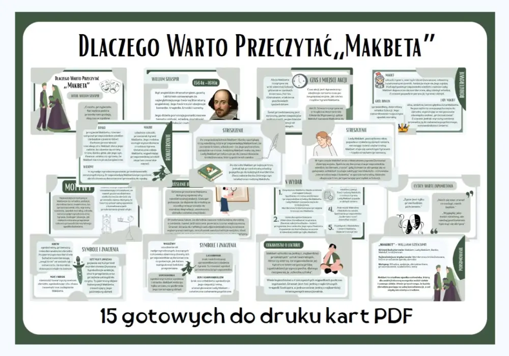 Makbet - streszczenie, postacie, motywy. Jak zrozumieć lekturę?