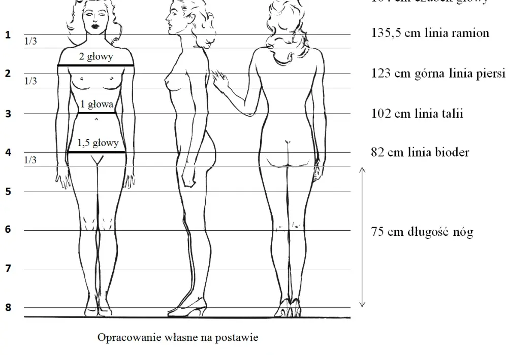 Jakie są wymiary zdjęć u fotografa? Odkryj idealne rozmiary dla siebie