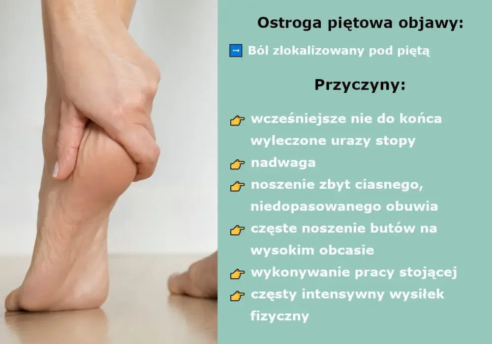 Ostroga piętowa - Co naprawdę pomaga na ból pod piętą?