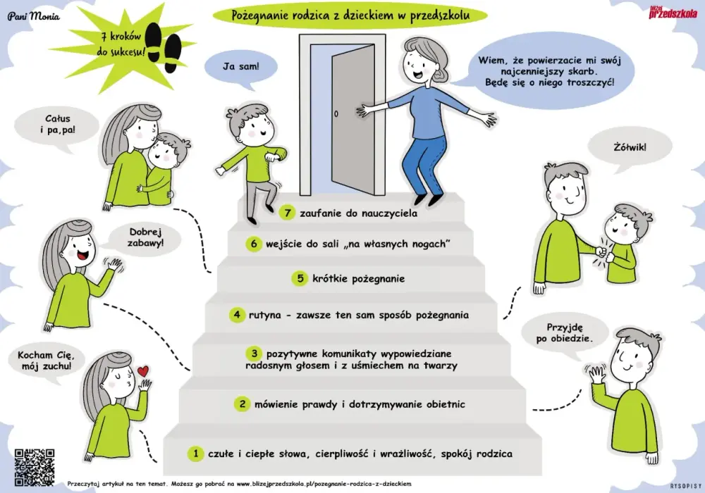 Skreślenie dziecka z przedszkola - Prawa rodziców i procedura