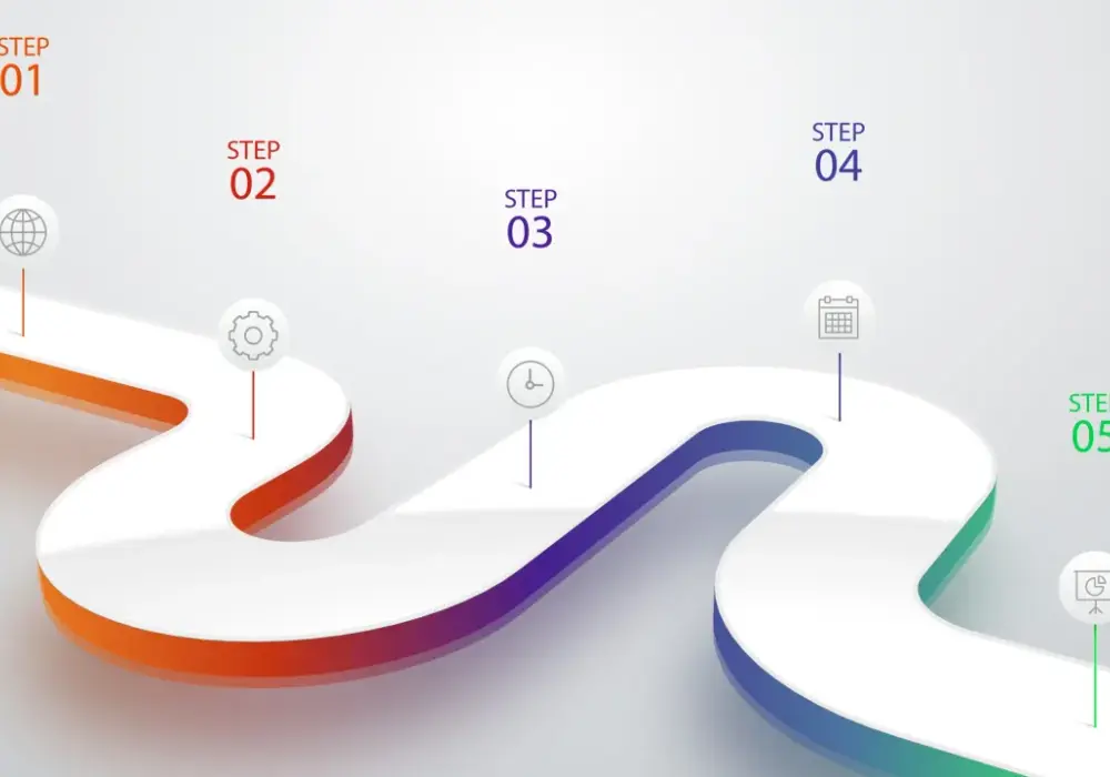 Wybór programu do projektowania technicznego - uniknij pułapek