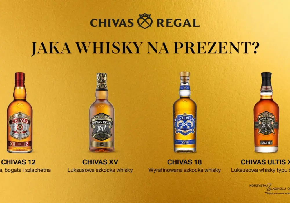 Whisky na prezent - jak wybrać idealną butelkę?