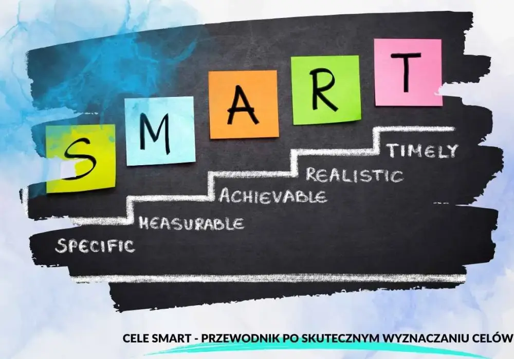 Cele SMART w edukacji - Planuj naukę skutecznie!
