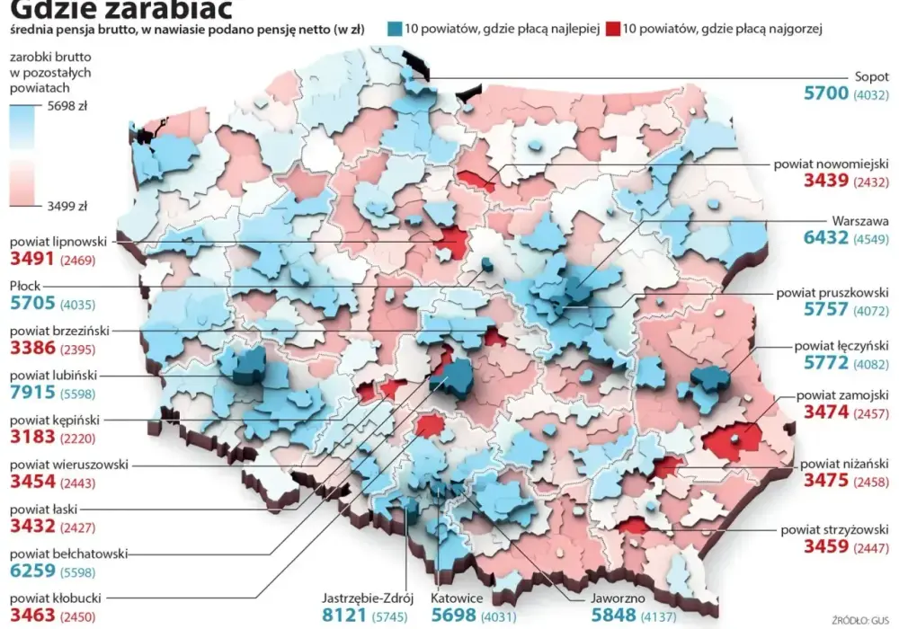 Mediana wynagrodzeń w Polsce - co naprawdę mówi o zarobkach?