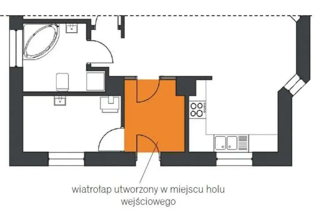 Jak zaprojektować wiatrołap - Wymiary, koszty i najczęstsze błędy