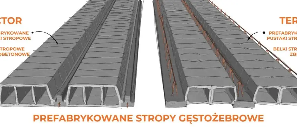 Ile kosztuje strop betonowy? Praktyczne informacje i porady dotyczące wyceny